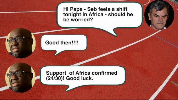 Text message exchange between Nick Davies and Papa Massata Diack on the 18 August, 2015