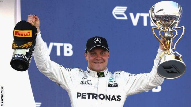 Valtteri Bottas