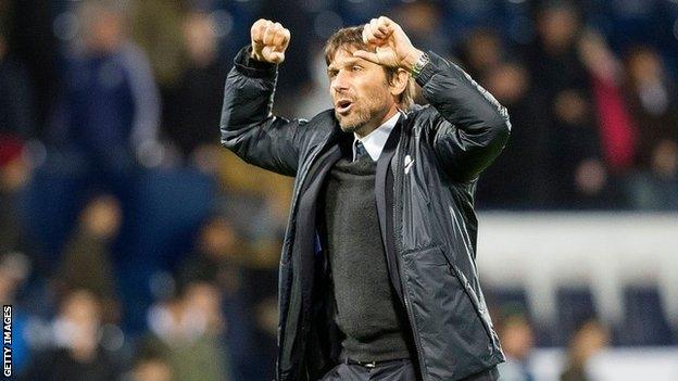 Antonio Conte