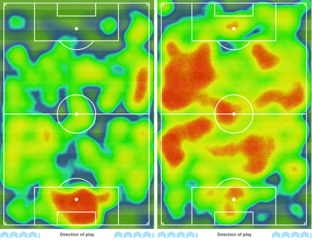 Man City Burnley heatmap