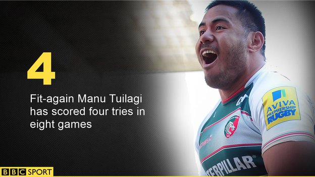 Leicester Tigers' Manu Tuilagi