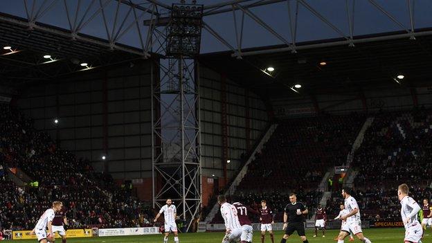 Hearts and Ross County at Tynecastle