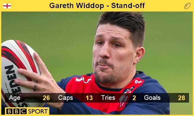 Gareth Widdop.