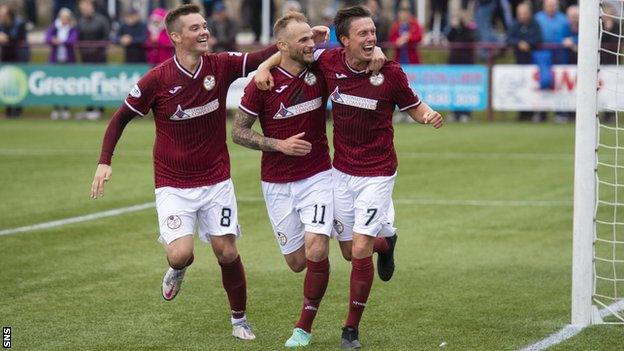 Kelty Hearts celebrate