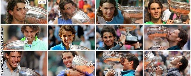 A collage of all 12 of Rafael Nadal's victories at the French Open