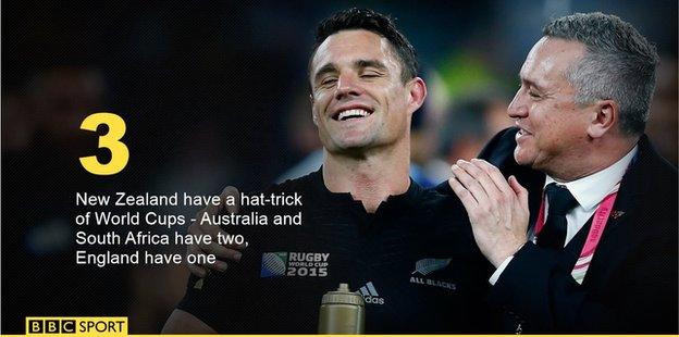 Dan Carter is congratulated by Grant Fox