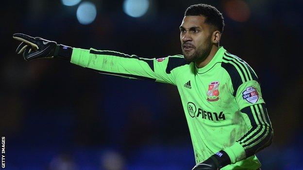 Wes Foderingham