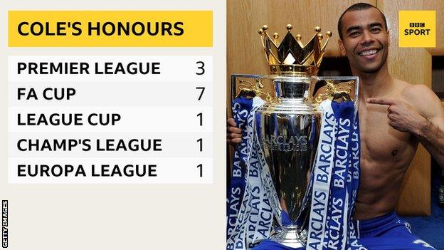 Ashley Cole's honours