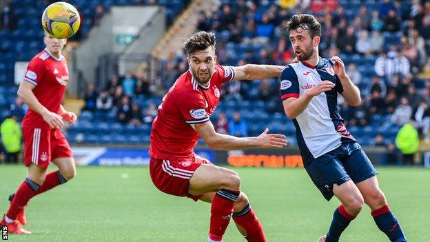 Raith Rovers v Aberdeen, 2021