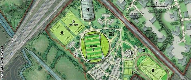 Eco Park stadium plans