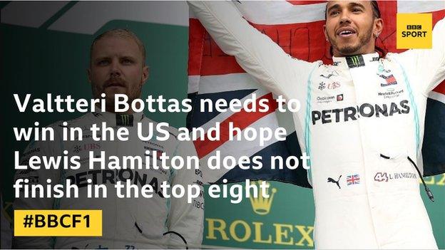 Valtteri Bottas and Lewis Hamilton