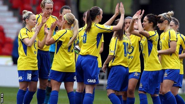 Doncaster Rovers Belles