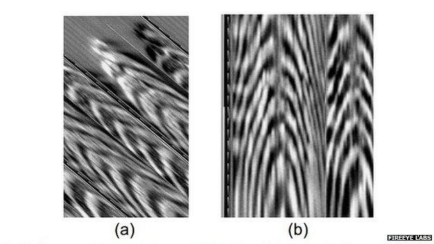 Fingerprint data extracted from the HTC One Max