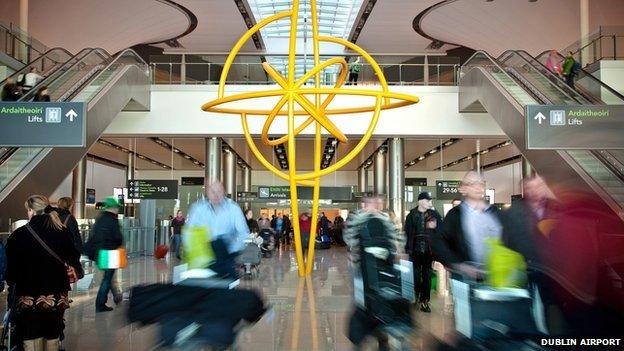 Dublin Airport