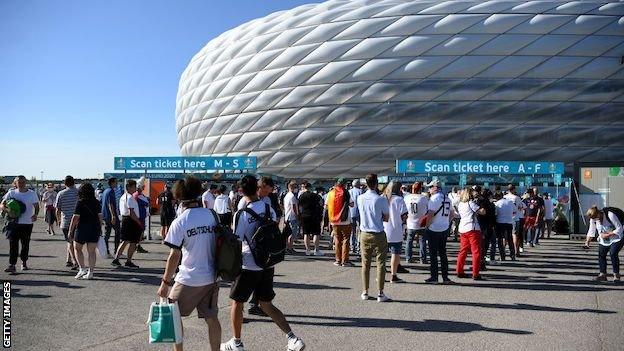 External of Allianz Arena