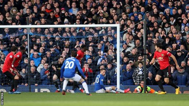 Everton disallowed goal