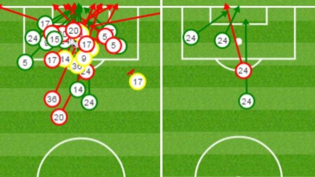 Newcastle ease to victory against Huddersfield