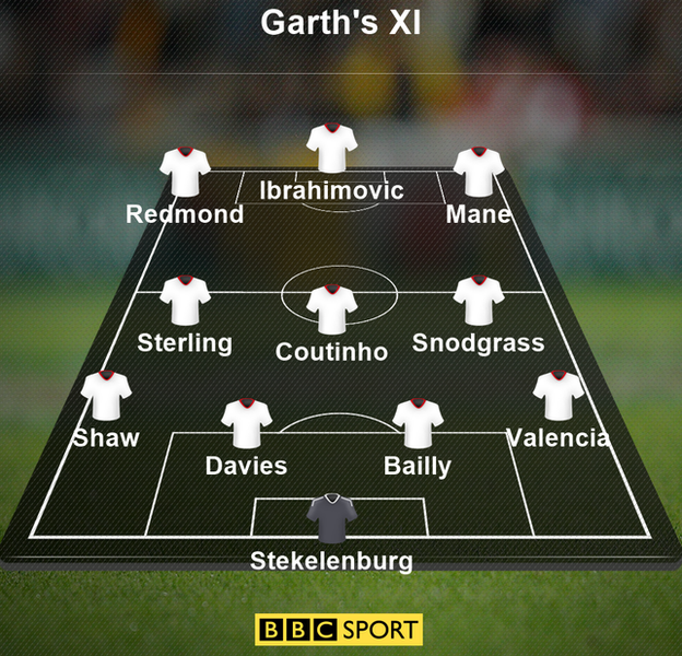 Garth Crooks' team of the week