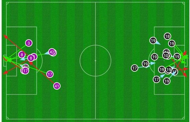 Opta chalk board