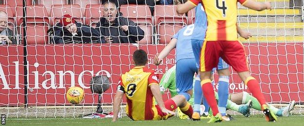 Kris Doolan scores for Partick Thistle against Aberdeen