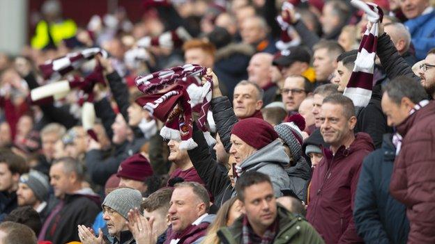 Scottish Premiership clubs earned 43% of their revenue in 2018 from ticket sales