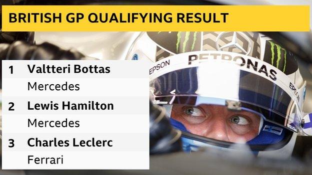 bottas