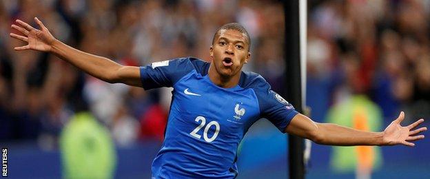 Kylian Mbappe