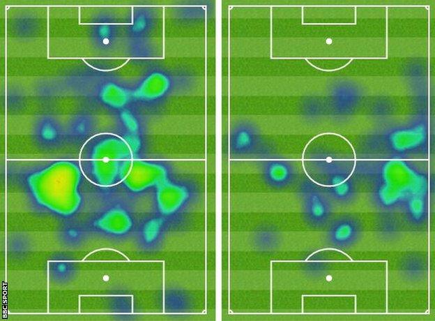 Heatmaps for Cesc Fabregas and Mark Noble