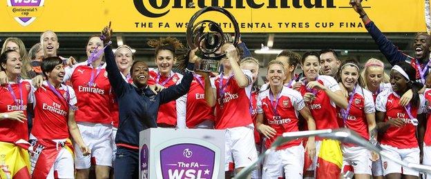 Arsenal Ladies