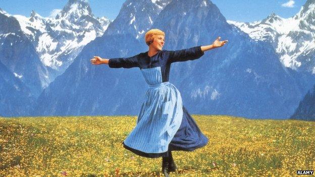 The Sound of Music