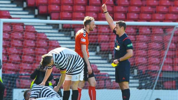 Clyde's Michael Bolochoweckyj is sent off