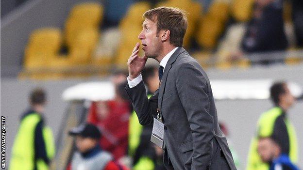 Graham Potter