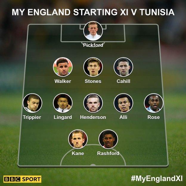 England v Tunisia