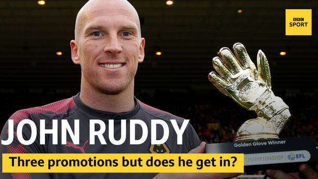 John Ruddy