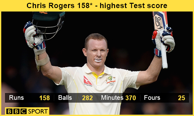 Chris Rogers grahic