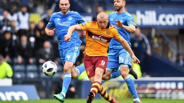 Motherwell Curtis Main