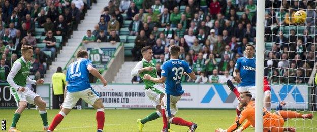 Jamie Maclaren scores his third goal