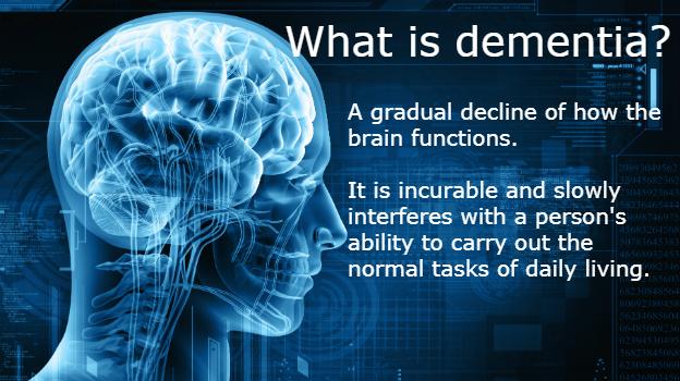 Graphic showing the definition of dementia. It is a gradual decline of how the brain functions. It is incurable and slowly interferes with a person's ability to carry out the normal tasks of daily living