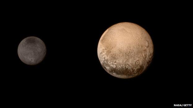 Pluto and its moon