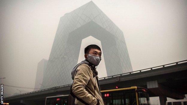 Smog in Beijing