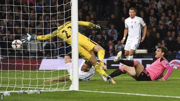 Scotland score against Slovakia