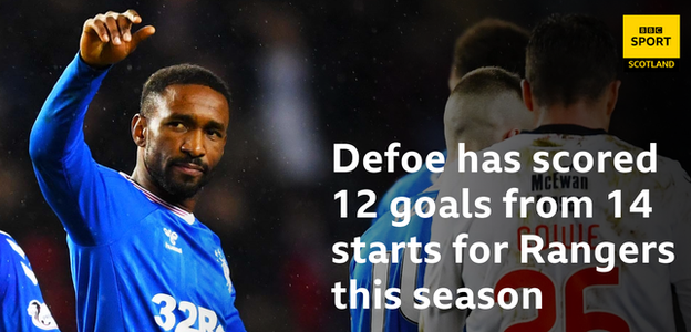 Defoe