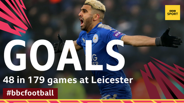 Mahrez scored 48 Leicester goals, with 39 of them coming in the Premier League