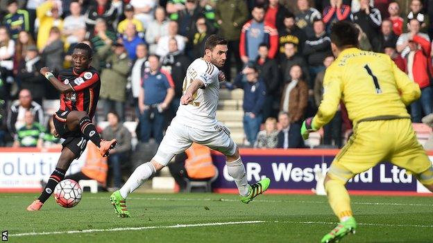 Max Gradel scores for Bournemouth against Swansea