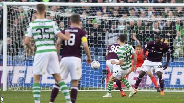 Ryan Christie scores for Celtic against Hearst