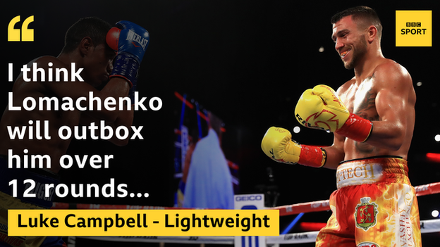 Luke Campbell prediction