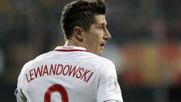 Robert Lewandowski