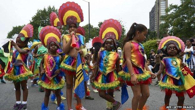 Notting Hill Carnival