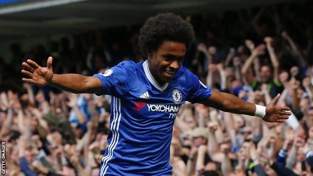 Willian