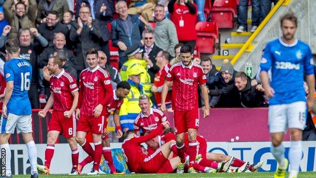 Aberdeen celebrate James Maddison's late winner at Pittodrie